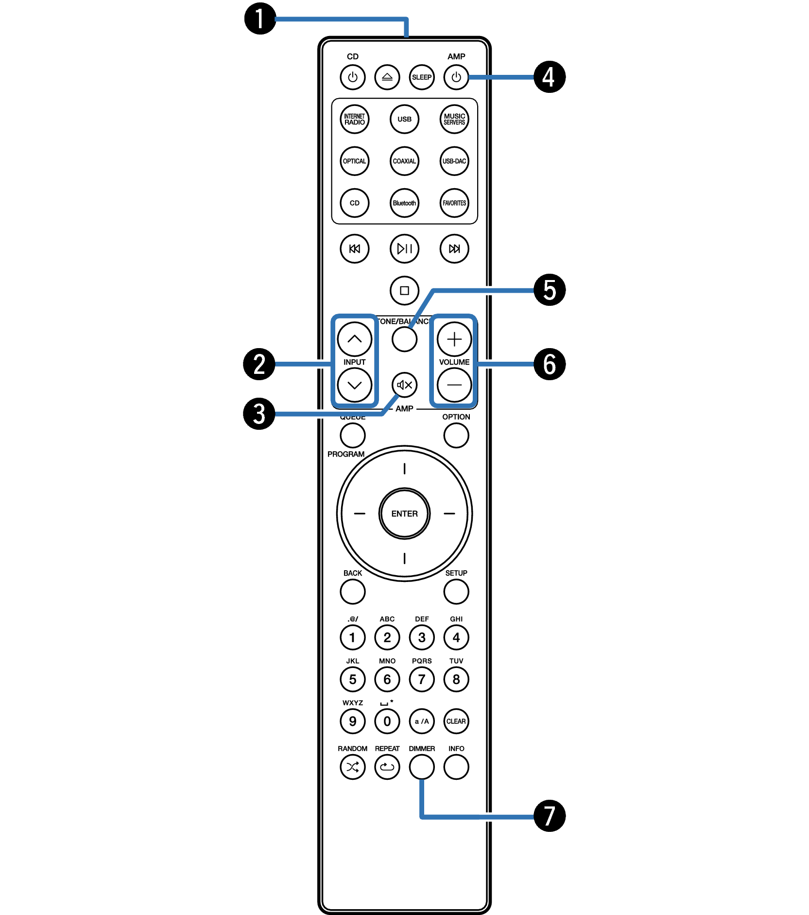 Name RC002PMND 1